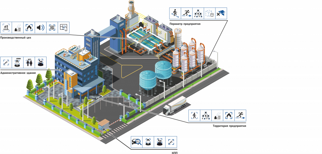 prom-predpriyatiya-gorizont-bez-legendy (1).png