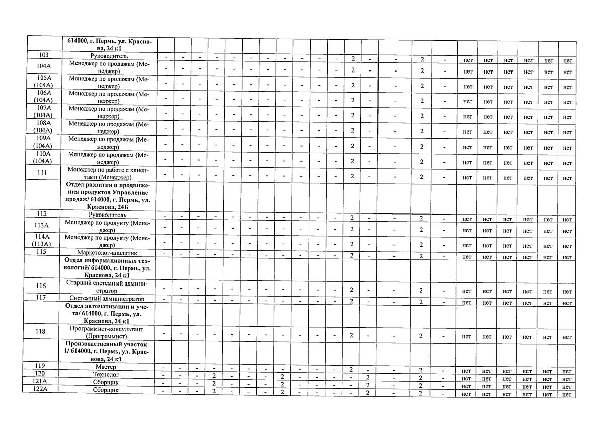 СОУТ Випакс+-4.jpg