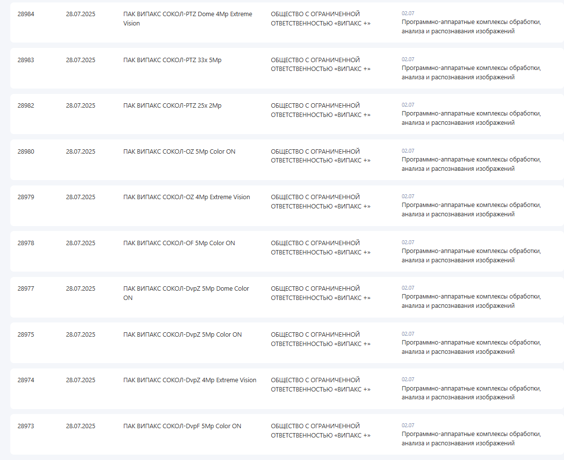 reestr-PAK.png reestr-PAK.png